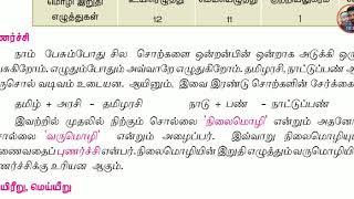 +1 New Tamil Shortcut Grammar