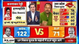 UP Nikay Chunav Results 2023 यूपी निकाय चुनाव में SP का नहीं खिला खाता बीजेपी बंपर जीत  News18