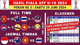 Hasil Piala AFF U-16 2024 Hari ini - Thailand vs Malaysia - Klasemen AFF U16 2024 - AFF U16 2024