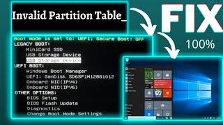 Fix Invalid Partition Table  Legacy Boot  Window Starting  #samehulhaq
