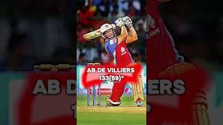 This duo is always best  Ab de villiers 13359* & Virat Kohil 8250*  rcb vs mi  #shorts