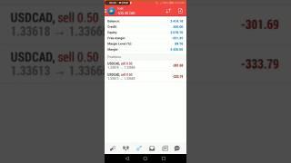 Forex Blown Account  Classic Forex Trader #forexblownaccount #forextrading #forex