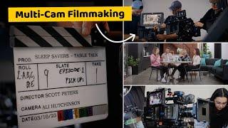 Mastering Multicam Production Producing A Commercial Roundtable Series