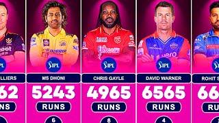 Most Runs in IPL History 2008-2024 With Top 50 Batsmen  Updated IPL 2024