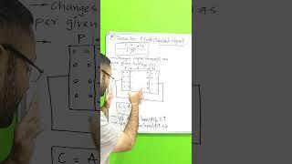 Varactor Diode  Working  Basic Electronics