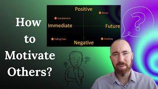 How to MOTIVATE others? Positive Negative Immediate & Future