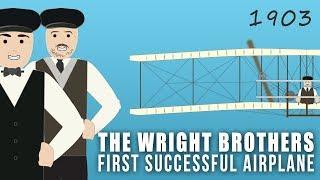 The Wright Brothers First Successful Airplane 1903