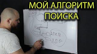 Дизель не заводится причины и алгоритм поиска неисправности