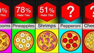 Comparison Most Hated Pizzas