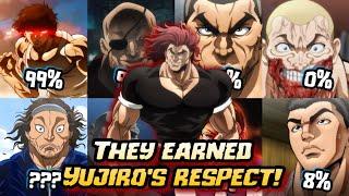 YUJIRO HANMAS LEVEL OF RESPECT FOR OTHER BAKI CHARACTERS