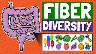 Fiber Fueled by Dr. Will Bulsiewicz How Fiber can SAVE YOUR LIFE How to Fix Gut Dysbiosis