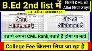 bihar b.ed 2nd allotmentbihar b.ed 2nd cutoff listbihar bed 2nd cutoffbihar newslnmu bed 2nd alo