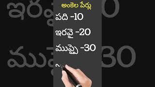 అంకెల పేర్లు 10 నుంచి 100#telugu #numbers #names #viral #learning #trendingvideo #youtubevideo