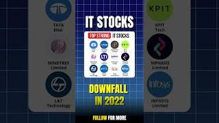 IT Stocks - कैसे खरीदें  Best IT Stocks To Buy Now  IT Stock News  Stock Market News  IT Shares