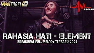 DJ Rahasia Hati Breakbeat Full Melody Terbaru 2024  DJ ASAHAN  SPESIAL REQ WNITOGEL