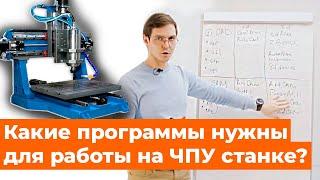 Основные программы для работы на ЧПУ станках. Artcam Autocad PowerMill.