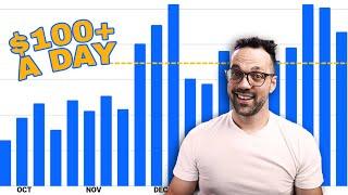 6 Month Results as an Amazon Influencer  Fastest Way to $100Day