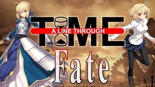Explaining Fate A Timeline That Hates Direct Sequels  A Line Through Time
