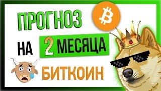 Биткоин $30 000. Чё делать теперь?