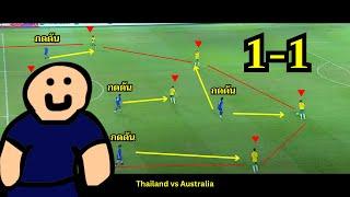 นี่คือสาเหตุที่ทีมชาติไทย U16 เสมอออสเตรเลีย