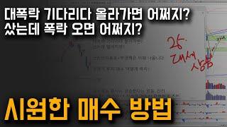 25년 너무 기대되는데 문제는 하반기 주식시장 중장기 투자 대응