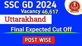  SSC GD Category Wise Cut Off 2024  SSC GD Uttarakhand Final Expected Cut Off  SSC GD Safe Score