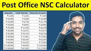 Post Office NSC Calculator  National Saving Certificate Interest Calculation