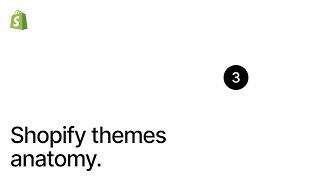 Part 3 – What is a Shopify Theme and HOW Does It Work?  Shopify Follow-Up Course