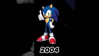 Evolution Of Sonic 1991-2022