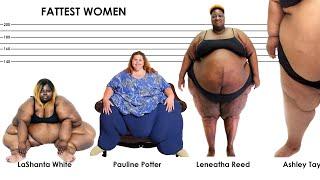 Weight Comparison The Most FATTEST WOMAN in the World. The Most Overweight People