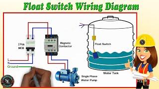 Float Switch Wiring Diagram for Water Pump How to Make Automatic On-Off Switch for Water Pump