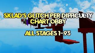 Sklads Glitch Per Difficulty Chart Obby 2 All Stages 1-93