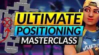 The ULTIMATE POSITIONING Guide for Valorant - Tips for EVERY MAP and AGENT to DOMINATE