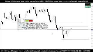 FOREX WEBINAR - CREATING IMAGINARY FOR TECHNICAL ANALYSIS PART 16