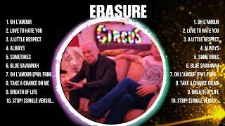 Erasure Greatest Hits Full Album ▶️ Full Album ▶️ Top 10 Hits of All Time