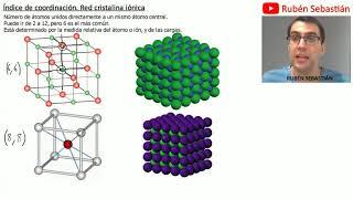 Índice de coordinación. Redes cristalinas iónicas.