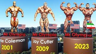 Mr Olympia All Winners 1965-2023