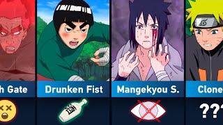 Worst Effects of Using Jutsu in Naruto