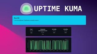 Uptime Kuma - монтиринг сервисов и серверов  UnixHost