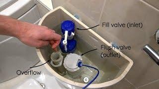 Fix for water leaking into toilet pan push-button flush