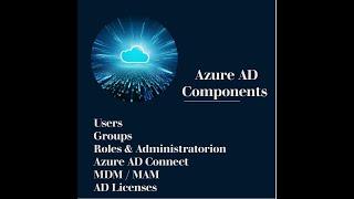 Microsoft Azure AD Components  Complete Information about Azure AD  Users  Groups  Roles  MDM