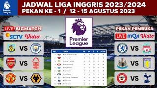 Jadwal Liga Inggris 2023 Pekan 1 - Chelsea vs Liverpool  Burnley vs Man City  Premier League 2023