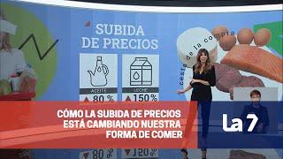 Cómo la subida de precios está cambiando nuestra forma de comer  La 7