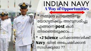 Indian NavyEligibility check+2 non science stream for Indian NavySSRMRAADefence Jobs Malayalam