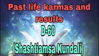 Past life karmas and results in D-60 shashtiamsha
