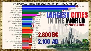 The Most Populous Cities in the World  2.800 BC to 2.100 AD