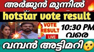 LIVE Voting Result Today Latest Asianet Hotstar BiggBoss Malayalam Season 6 Latest Vote Result