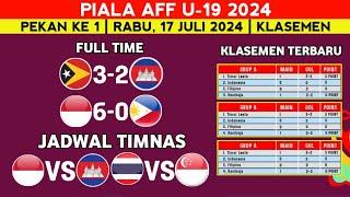 Hasil Piala Aff U19 2024 Hari ini - Indonesia vs Filipina - Klasemen Piala Aff U19 2024 terbaru