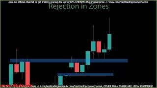 FOREX INVESTING WITH TECHHNICAL ANALYSIS PART 7