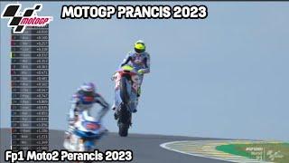 Hasil MotoGP Hari ini  Latihan Bebas 1 Moto2 Perancis 2023 - FP1 MotoGP perancis 2023